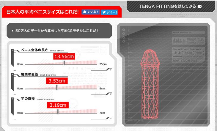 テンガ日本人平均ペニスサイズ